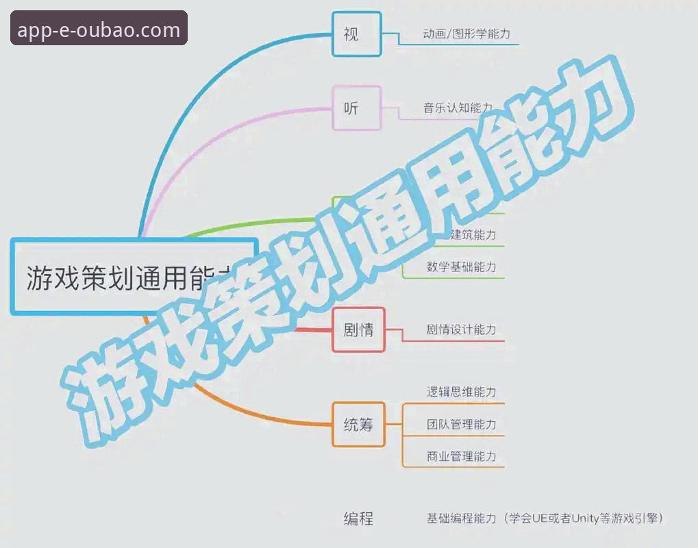 欧宝娱乐如何注册 欧宝娱乐注册指南:传统流程vs创新方法,哪个更适合你?