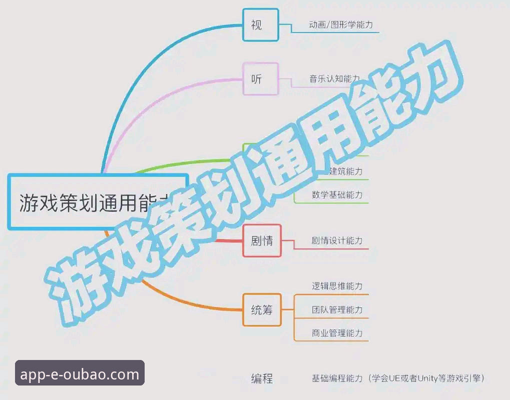 玩转欧宝娱乐的7个核心攻略技巧，深度解析游戏策略与体验优化