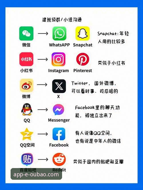 5个必须知道的欧宝娱乐app最新版使用技巧，快速提升你的娱乐体验